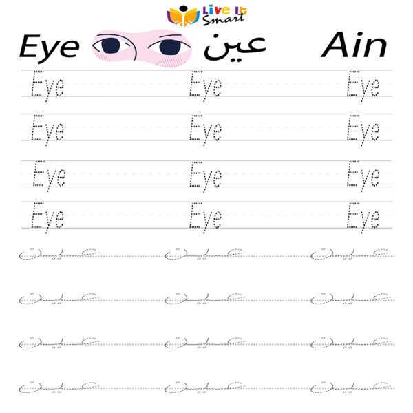 Body parts in Arabic and English – Eye